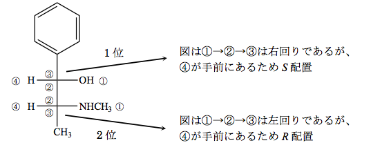 解説画像